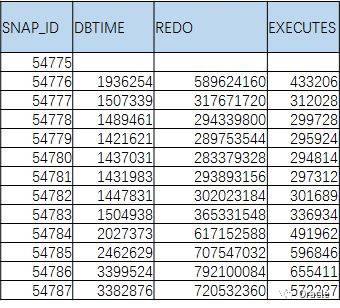 640?wx_fmt=png&tp=webp&wxfrom=5&wx_lazy=
