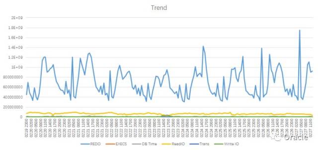 640?wx_fmt=png&tp=webp&wxfrom=5&wx_lazy=