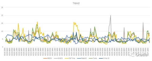 640?wx_fmt=png&tp=webp&wxfrom=5&wx_lazy=