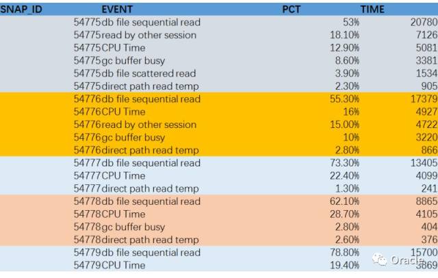 640?wx_fmt=png&tp=webp&wxfrom=5&wx_lazy=