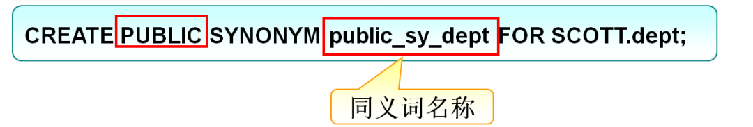 oracle plsql导出表数据_oracle数据库系统表_清除oracle表数据