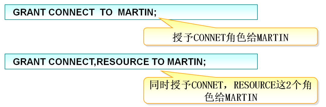 oracle数据库系统表_oracle plsql导出表数据_清除oracle表数据