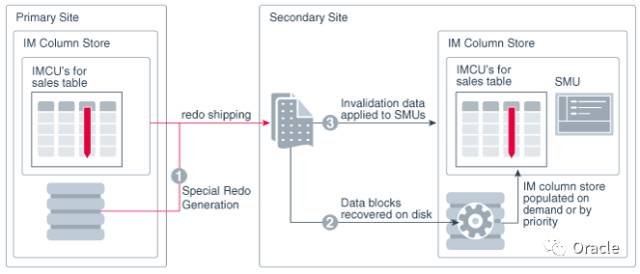 640?wx_fmt=png&tp=webp&wxfrom=5&wx_lazy=