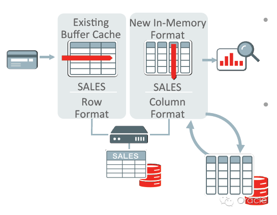 640?wx_fmt=png&tp=webp&wxfrom=5&wx_lazy=