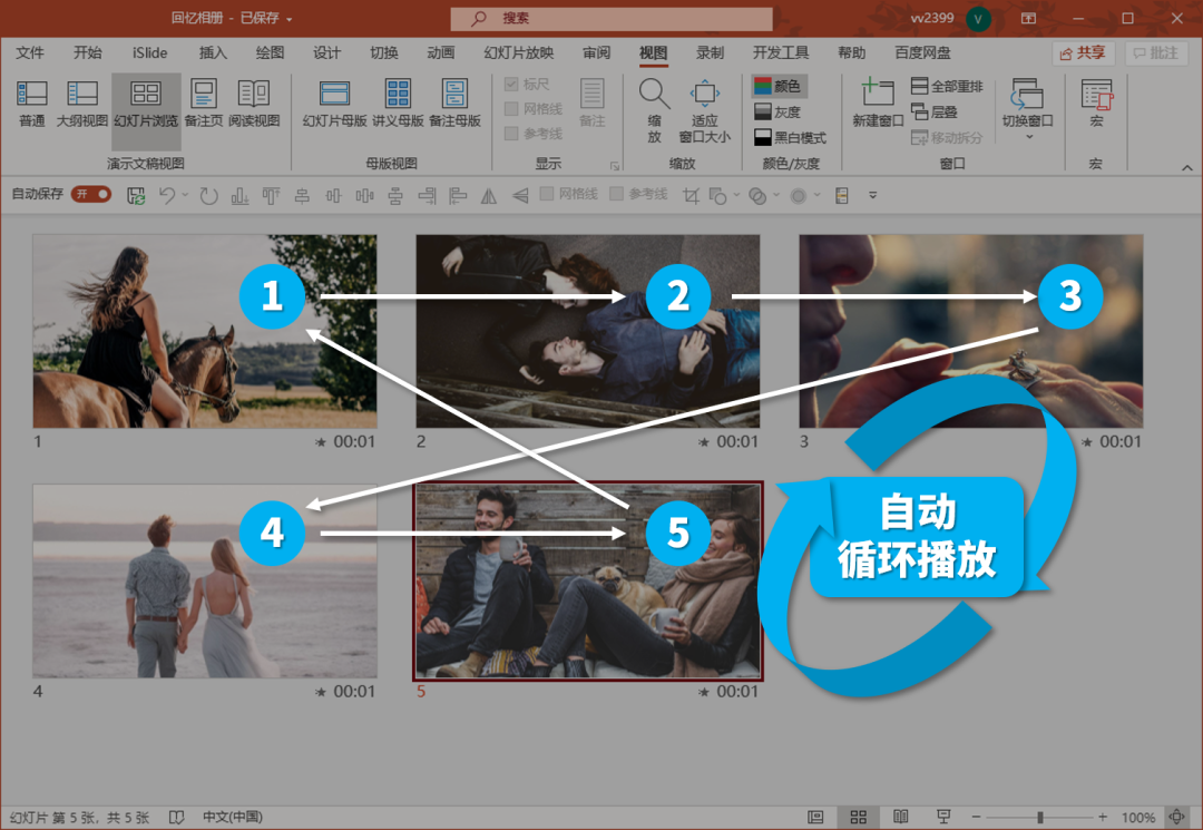 ppt怎么自动循环播放幻灯片