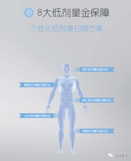 太行ct怎么样【医讯】奎香乡卫生院开展ct检查，诊断再上新台阶！_https://www.jmylbn.com_新闻资讯_第11张