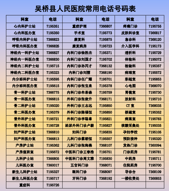 医用脐带包怎么用【吴桥县人民医院微科普】新手爸妈小知识----新生儿脐部护理_https://www.jmylbn.com_新闻资讯_第24张