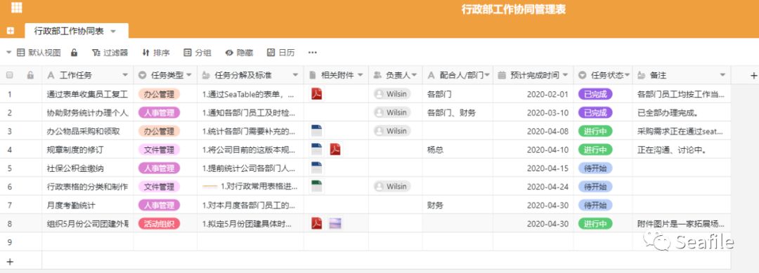 记录和管理工作计划 用seatable 表格更简单 开发者头条