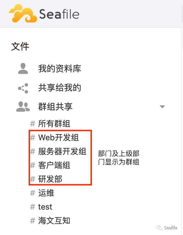 Seafile 官方博客