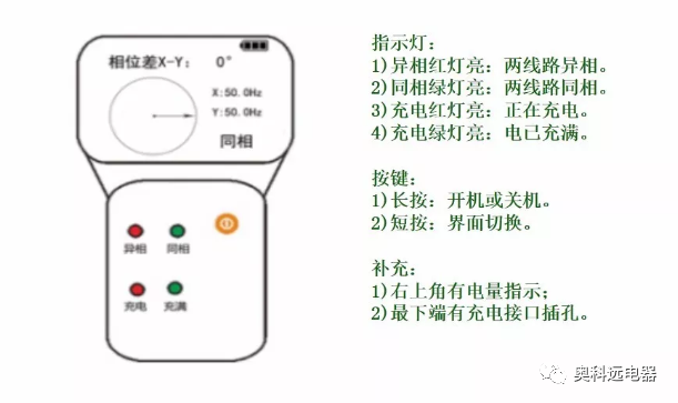 什么情况下需要核相？的图12