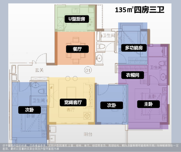 135㎡双主套四房