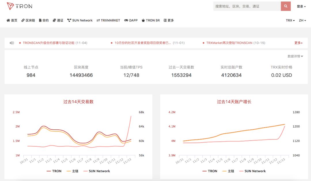 如何在比特派钱包官网上安全下载_比特派钱包下载中文版_2021比特派钱包使用视频