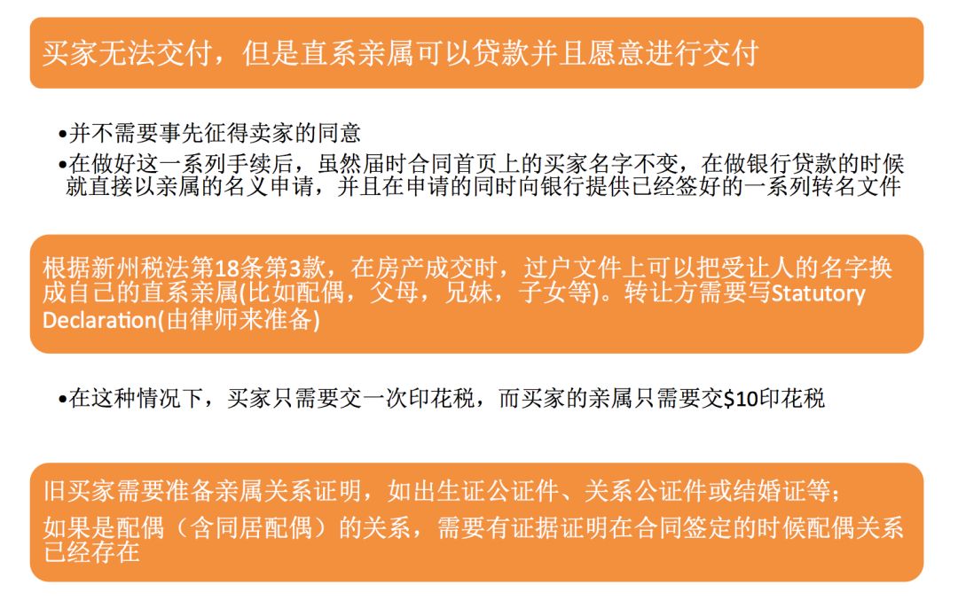 楼花转售攻守道(下) | 法律专栏39 - 3
