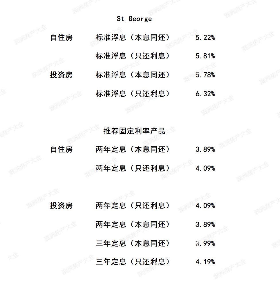 澳洲五大银行2018年2月最新贷款利率及折扣 I 财神专栏91 - 17