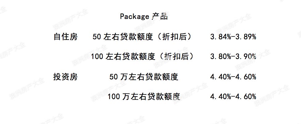 澳洲五大银行2018年2月最新贷款利率及折扣 I 财神专栏91 - 9