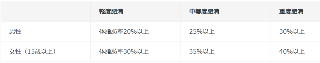 上场为国争光 下场有颜有肌的亚洲女神们 宜采寻美主义 微信公众号文章阅读 Wemp