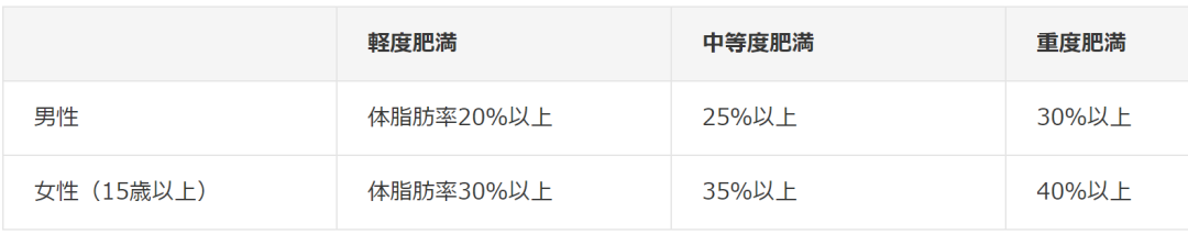 上场为国争光 下场有颜有肌的亚洲女神们 宜采主义 微信公众号文章阅读 Wemp