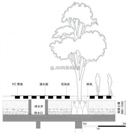 经验元素心得体会_经验元素心得_经验元素概念