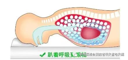 为什么血氧低要扣面罩居家血氧低？这一招可暂时提升血氧_https://www.jmylbn.com_新闻资讯_第6张