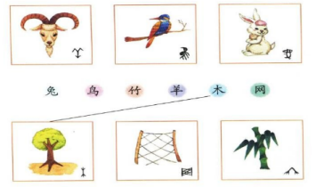 部编版语文一年级上册精选期中试卷20套（含答案）免费领！