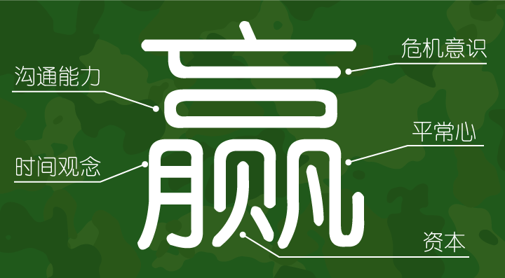 【教官语录】"赢"的解读,赢得人生