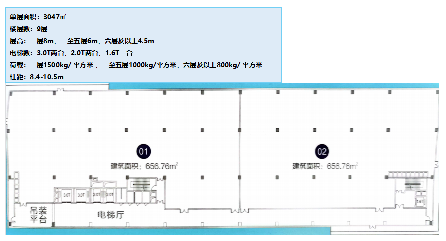 中惠松湖城3期_松湖智谷_粤港澳大湾区产业规划