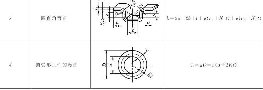 十年设计师都看不懂，产品展开公式有这么复杂，网友：的确涨见识了！的图5