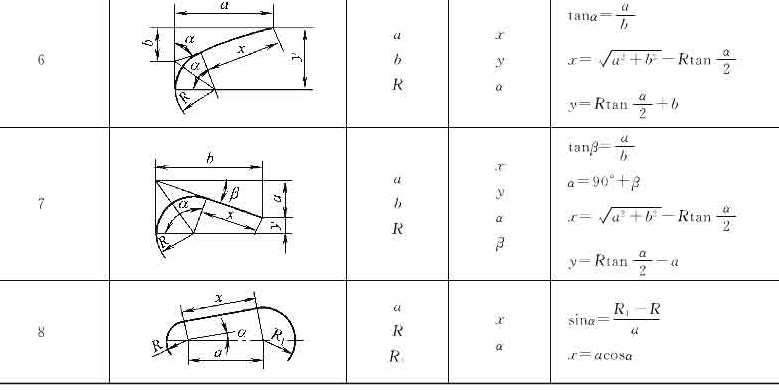 十年设计师都看不懂，产品展开公式有这么复杂，网友：的确涨见识了！的图8