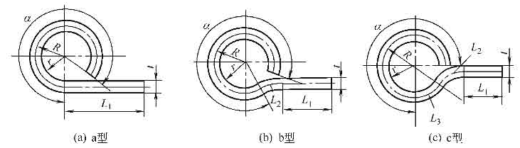 十年设计师都看不懂，产品展开公式有这么复杂，网友：的确涨见识了！的图11