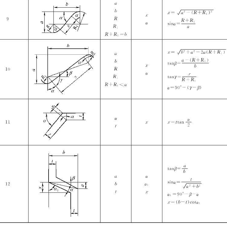 十年设计师都看不懂，产品展开公式有这么复杂，网友：的确涨见识了！的图9
