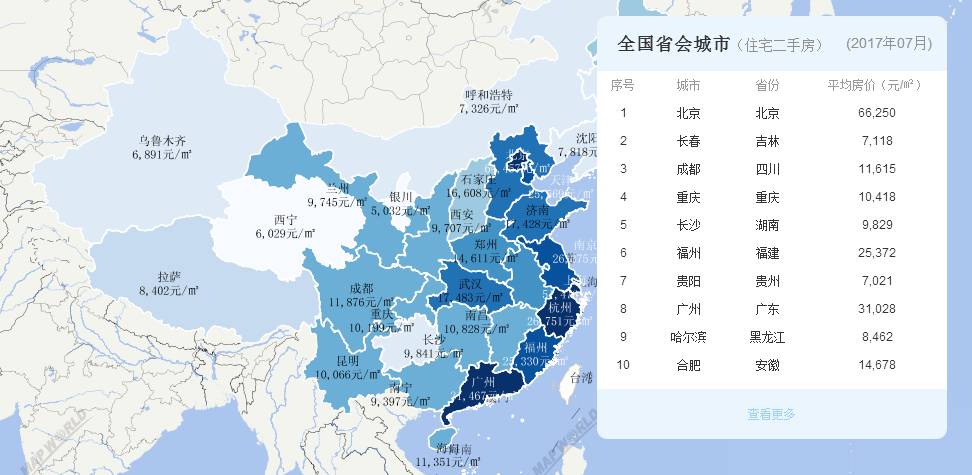房价这么贵，只能从空调上下手了！|行业资讯-厦门百美空调有限公司