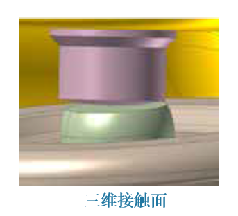 RecurDyn经典案例：摩托车发动机气门设计改进的图5