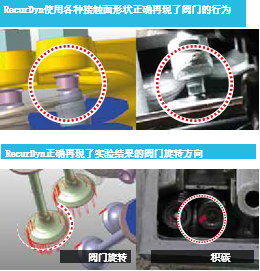 RecurDyn经典案例：摩托车发动机气门设计改进的图3
