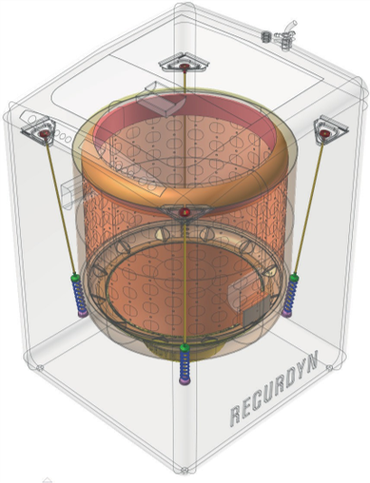 RecurDyn 成功案例：洗衣机脱水的振动特性和减震装置的效果的图3