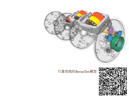 RecurDyn成功案例：多体动力学仿真研究行星绞线机的运行场景的图2