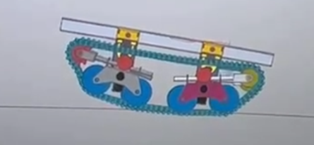 履带建模常见问题及解决方法-履带翘头、悬浮、偏轨问题的图3