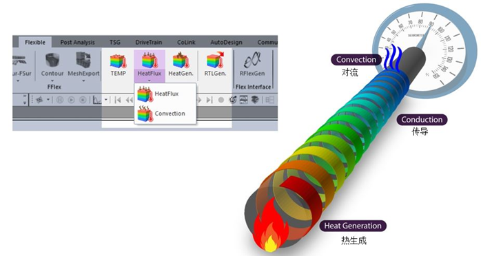 RecurDyn V9R4版本正式發布的圖5