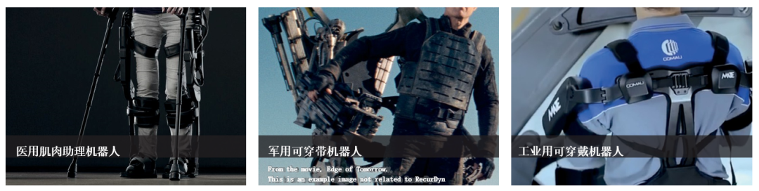 RecurDyn 成功案例：基于人體建模的可穿戴機(jī)器人設(shè)計(jì)與仿真的圖6