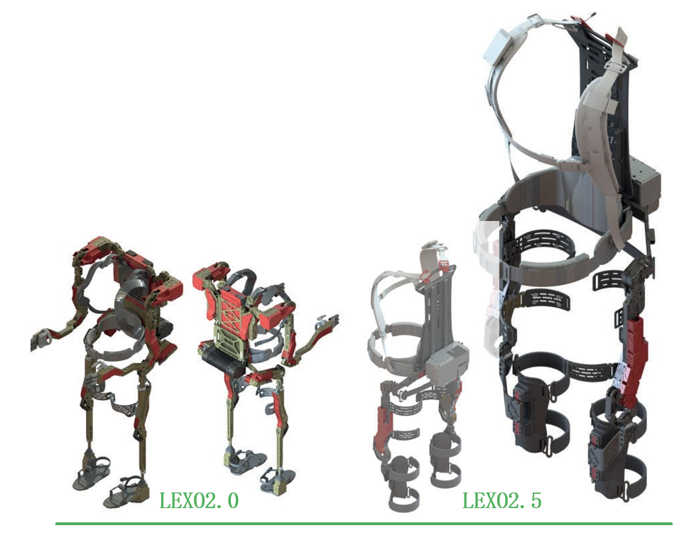 RecurDyn 成功案例：基于人體建模的可穿戴機(jī)器人設(shè)計(jì)與仿真的圖5