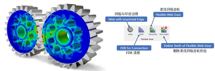 RecurDyn V9R4版本正式發布的圖6