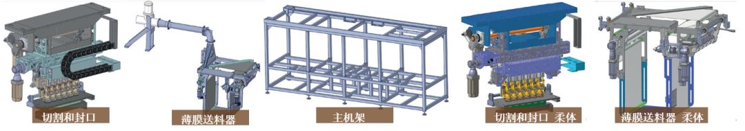 RecurDyn 成功案例：多体动力学仿真在咖啡胶囊机容量提升设计中的应用的图1