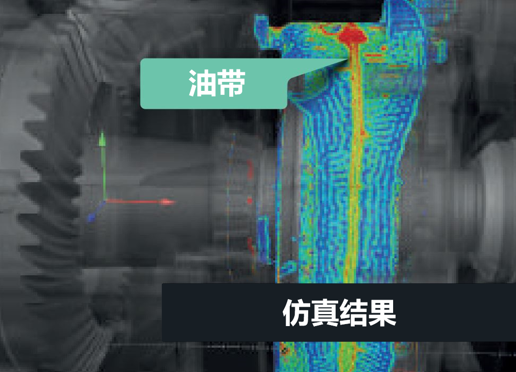 RecurDyn 成功案例：驅動器組件的旋轉輪發生的油帶預測的圖10