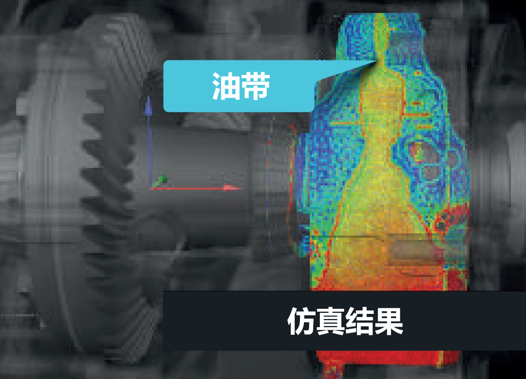RecurDyn 成功案例：驅動器組件的旋轉輪發生的油帶預測的圖8