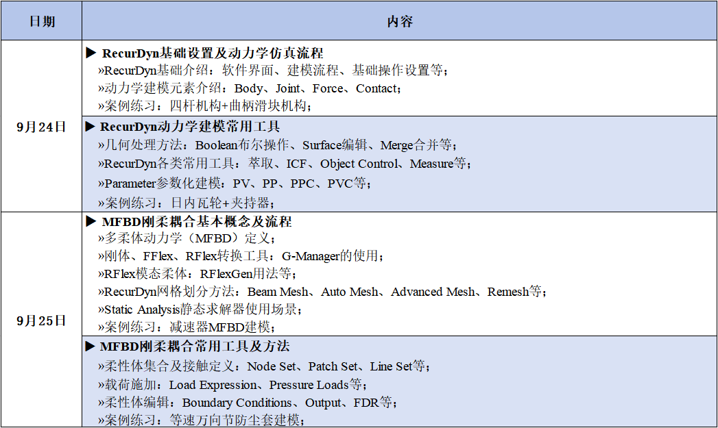 2024年9月培训报名——RecurDyn基础培训的图3