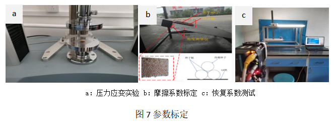 2024年RecurDyn优秀案例竞赛作品分享：基于DEM-MBD耦合的花生播种单体工作过程仿真与试验研究的图6