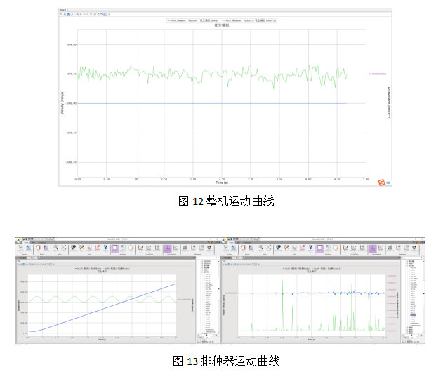2024年RecurDyn优秀案例竞赛作品分享：基于DEM-MBD耦合的花生播种单体工作过程仿真与试验研究的图14