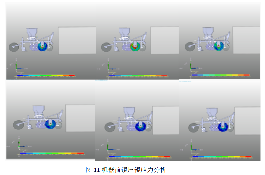 2024年RecurDyn优秀案例竞赛作品分享：基于DEM-MBD耦合的花生播种单体工作过程仿真与试验研究的图13