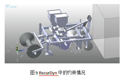 2024年RecurDyn优秀案例竞赛作品分享：基于DEM-MBD耦合的花生播种单体工作过程仿真与试验研究的图10