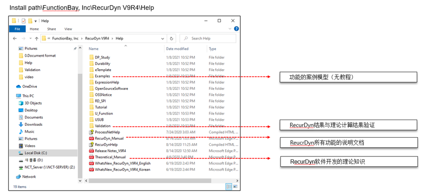 RecurDyn 新手入门指导的图12