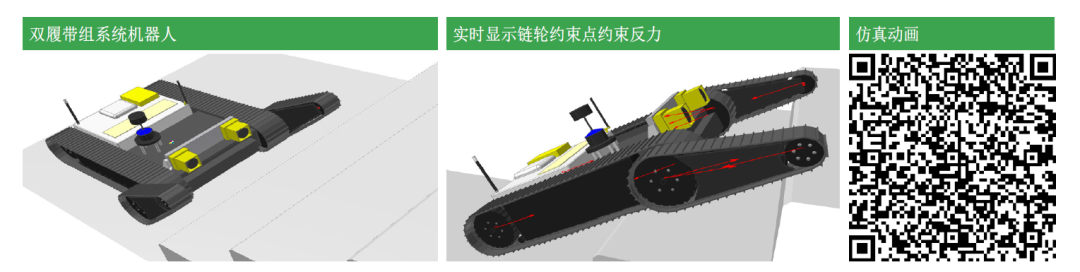 RecurDyn成功案例：多履带式城市侦察机器人虚拟验证的图3